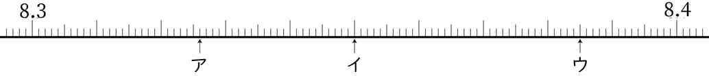 G5_arithmetic_1_1_Practice2_p1_H_Type1.jpg