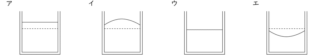 G7_science_2-13_Lesson3_picture2_Type1.jpg