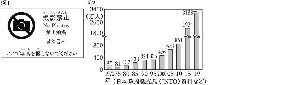 G9_civics_1-1_Practice1(3)_picture1_Type1.jpg