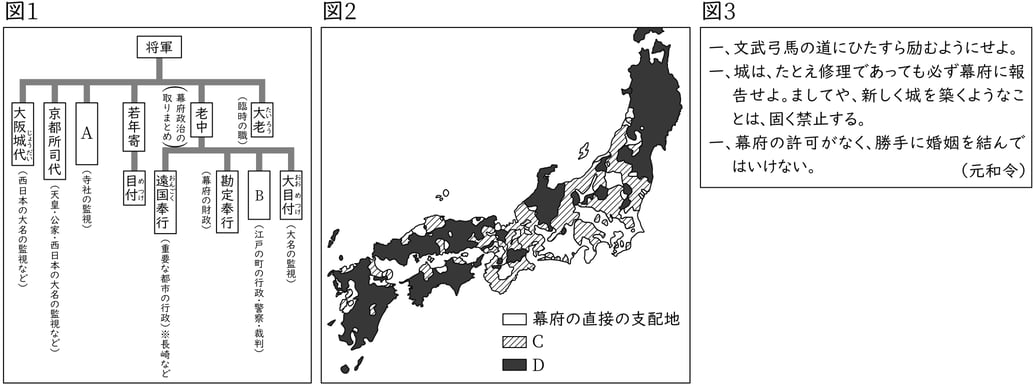 G7-G9_history_13-1_Practice1(1)_picture1_Type1.jpg