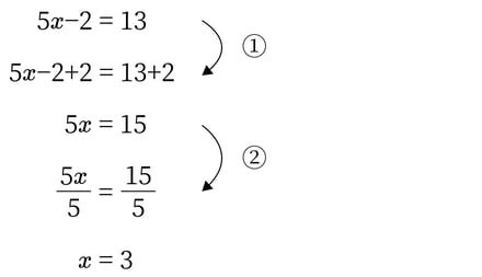 G7_math_4-2_Training2(1)_picture1_Type5.jpg