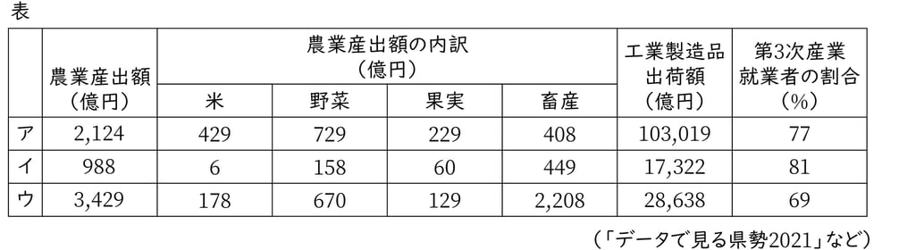 G7,G8_geography_12-3_Lesson3(1)_picture1_Type1.jpg