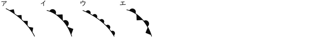 G8_science_3-9_Practice1_picture2_Type1.jpg