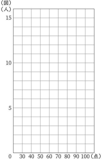 G7_math_8-2_Training1(1)_picture1_Type3.jpg