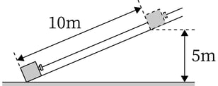 G9_science_4-12_Training2_picture1_Type4.jpg