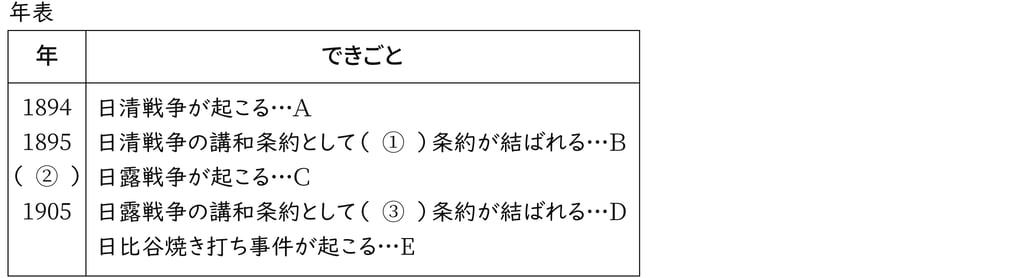 G7-G9_history_14-7_Lesson1(1)_picture1_Type1.jpg