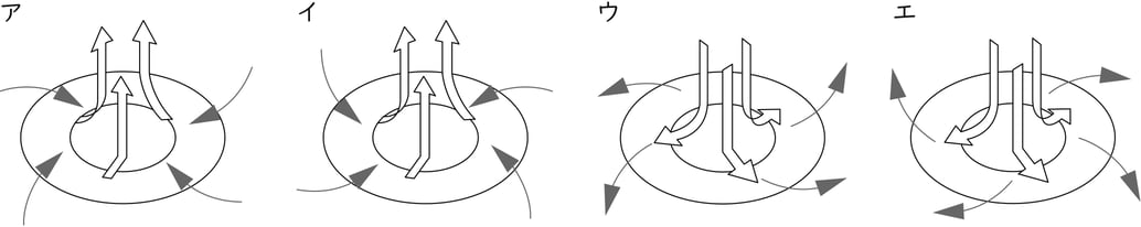 G8_science_3-5_Lesson2_picture1_Type1.jpg