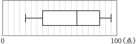 G8_math_7-2_Lesson1_picture1_Type3.jpg