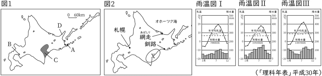 G7,G8_geography_18-1_Training1(1)_picture1_Type1.jpg