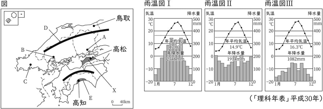 G7,G8_geography_13-1_Training1(1)_picture1_Type1.jpg