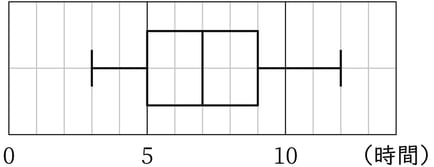 G8_math_7-2_Practice2(1)_answer_picture1_Type7.jpg