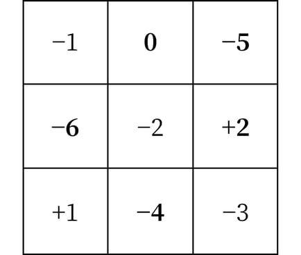 G7_math_2-26_Training1_answer_picture1_Type7.jpg