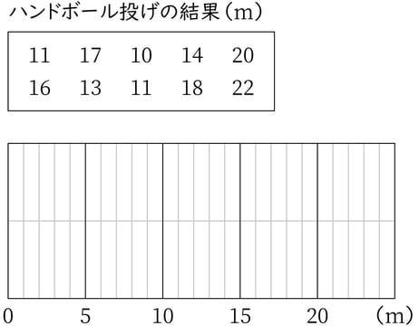 G8_math_7-2_Training2(2)_picture1_Type3.jpg