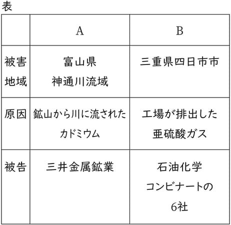 G9_civics_17-2_Training3(1)_picture1_Type3.jpg