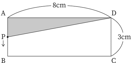 G8_math_3-21_Training1_picture1_Type3.jpg