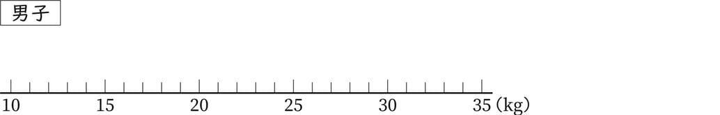 G6_arithmetic_11-1_Lesson1(1)_p1_H_Type1.jpg