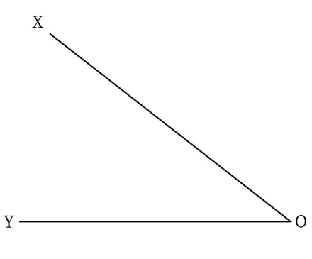 G7_math_6-9_Training1(1)_picture1_Type5.jpg