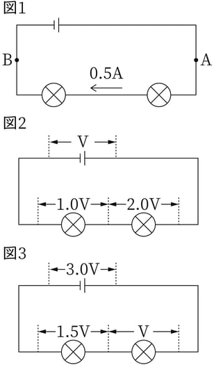 G8_science_4-7_Practice1_picture1_Type4.jpg