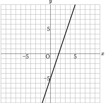 G8_math_3-4_Training1(2)_answer_picture1_Type7.jpg
