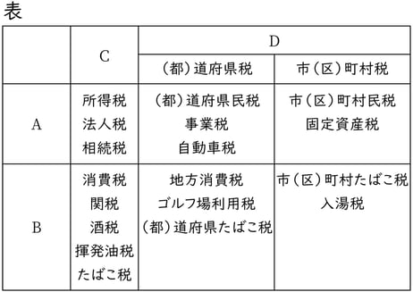 G9_civics_16-1_Lesson1(1)_picture1_Type3.jpg