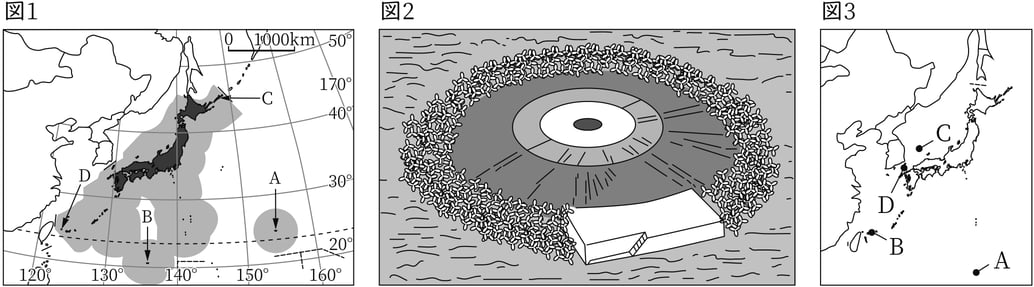 G7,G8_geography_1-7_Practice1(5)_picture1_Type1.jpg
