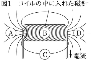 G8_science_4-13_Lesson1_picture1_Type4.jpg