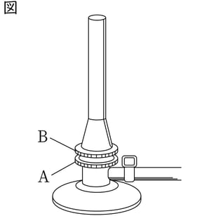 G7_science_2-3_Training1_picture1_Type4.jpg