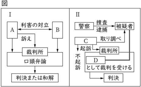 G9_civics_10-1_Lesson2(1)_picture1_Type3.jpg