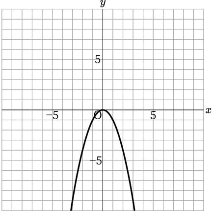 G9_math_4-3_Practice1(2)_answer_picture1_Type7.jpg