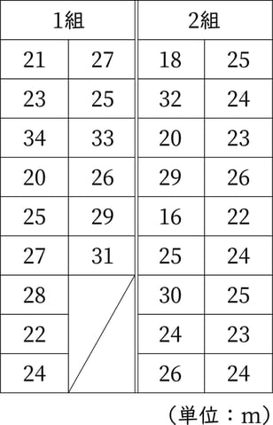 G6_arithmetic_11-1_Training1_p1_H_Type3.jpg