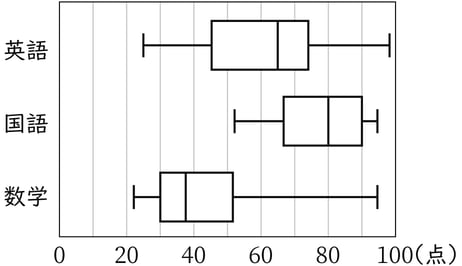 G8_math_7-3_Lesson1_picture1_Type3.jpg