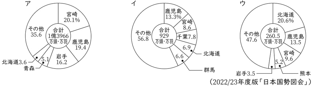 G7,G8_geography_12-3_Lesson1(4)_picture1_Type1.jpg