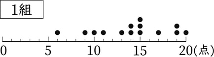 G6_arithmetic_11-1_Practice1(1)_answer_p1_H_Type6.jpg