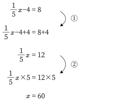 G7_math_4-2_Lesson1(2)_picture1_Type5.jpg
