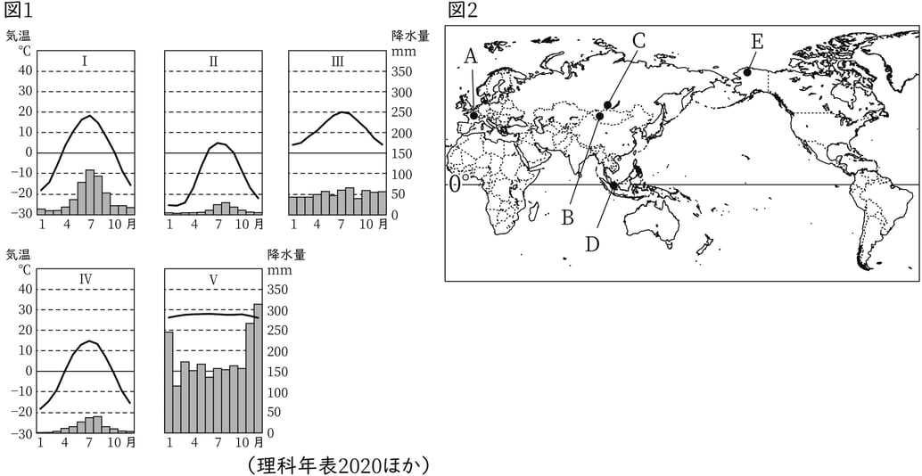 G7,G8_geography_2-1_Practice2(1)_picture1_Type1.jpg