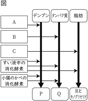 G8_science_1-11_Lesson1_picture1_Type4.jpg
