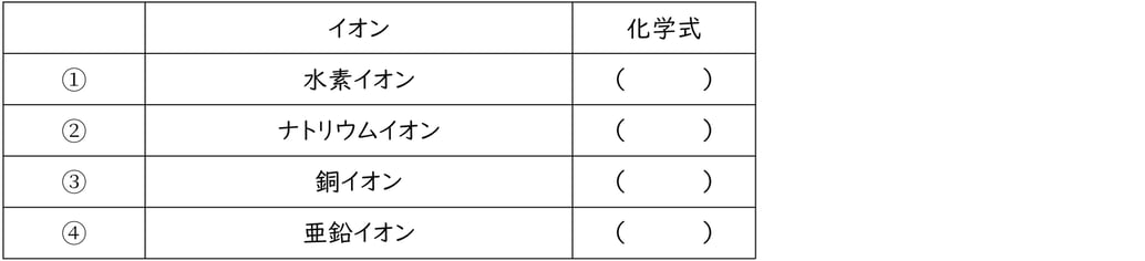 G9_science_2-2_Lesson1_picture1_Type1.jpg