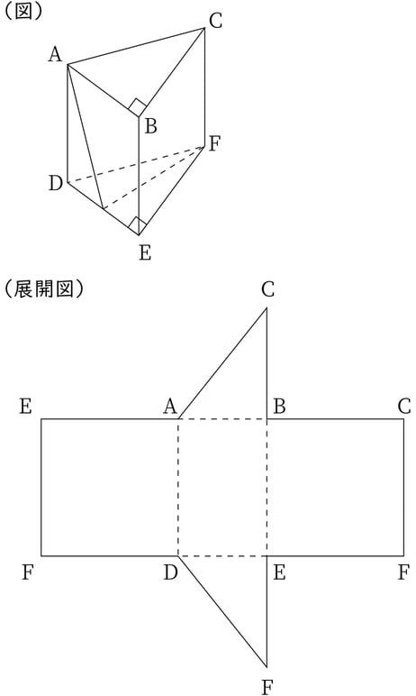 G7_math_7-17_Training1(1)_picture1_Type3.jpg