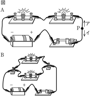 G8_science_4-6_Training1_picture1_Type4.jpg