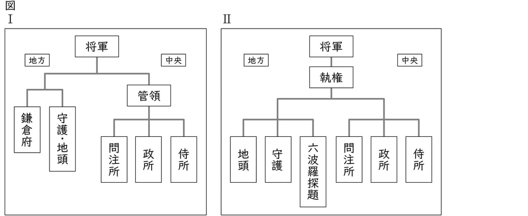 G7-G9_history_11-1_Lesson1(1)_picture1_Type1.jpg