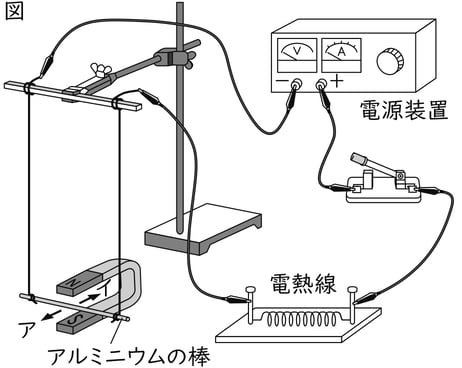 G8_science_4-14_Lesson1_picture1_Type3.jpg