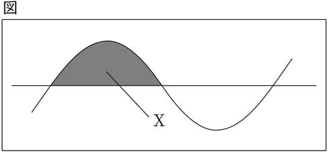 G9_civics_15-3_Practice1(3)_picture1_Type3.jpg