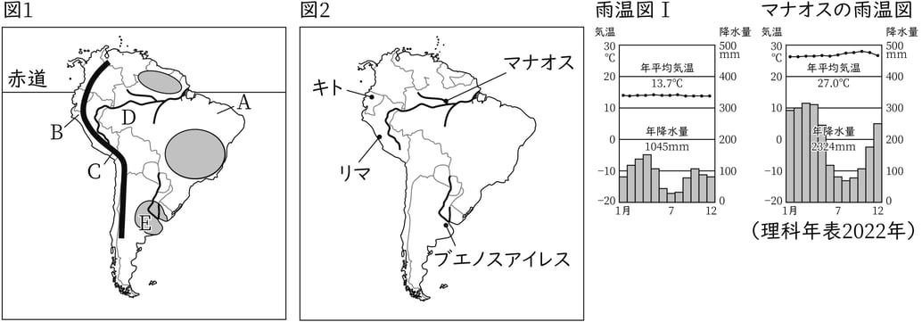 G7,G8_geography_8-1_Training1(1)_picture1_Type1.jpg