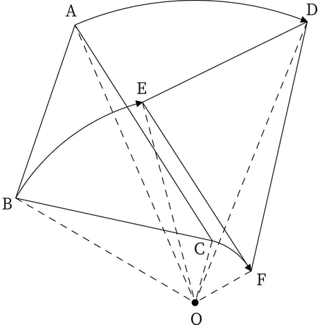 G7_math_6-4_Practice1_picture1_Type3.jpg