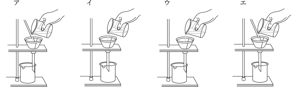 G7_science_2-11_Lesson2_picture1_Type1.jpg
