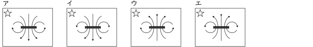 G8_science_4-13_Lesson2_picture2_Type1.jpg