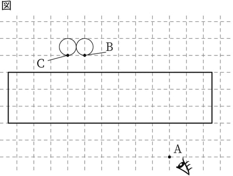 G7_science_3-4_Practice2_picture1_Type3.jpg