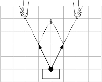 G9_science_4-5_Practice1_picture3_Type7.jpg