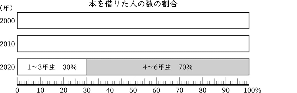 G5_arithmetic_22-3_Practice2_picture3_H_Type1.jpg
