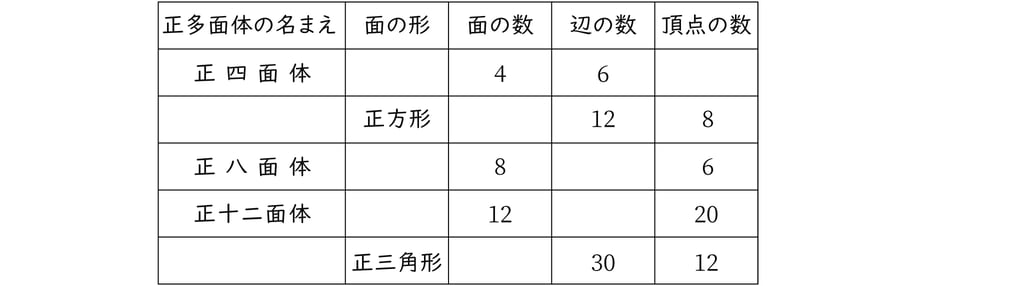 G7_math_7-3_Practice1(1)_picture1_Type1.jpg
